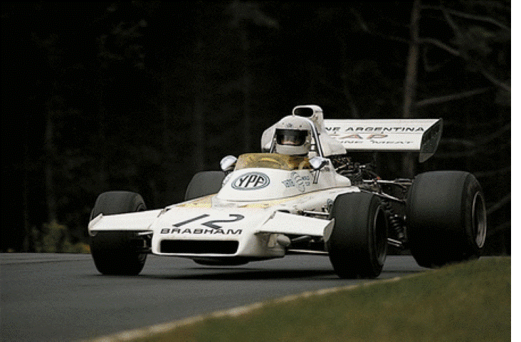 Nurburgring
